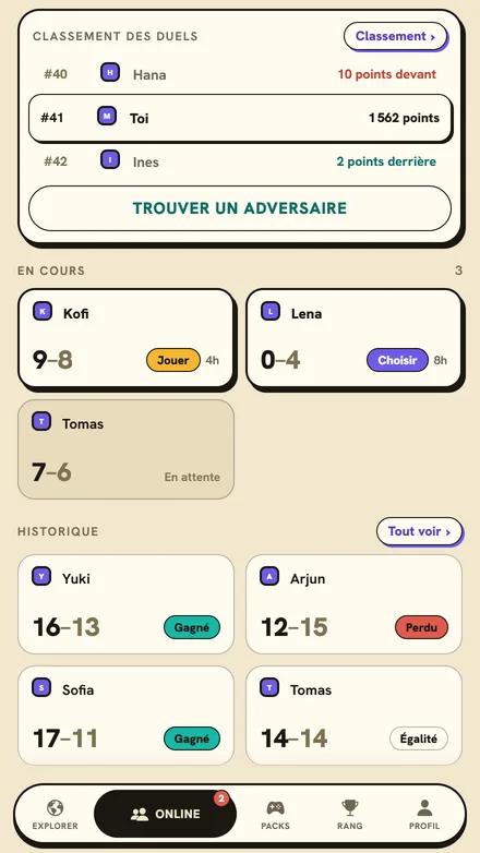 L’écran des duels avec le classement, les duels en cours et les résultats passés